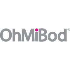 Discover OhMiBod® Products - Rolik®