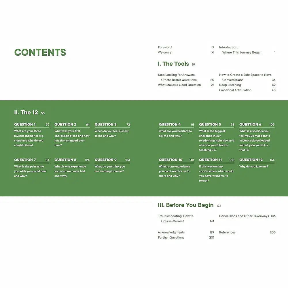 12 Questions for Love - Rolik®