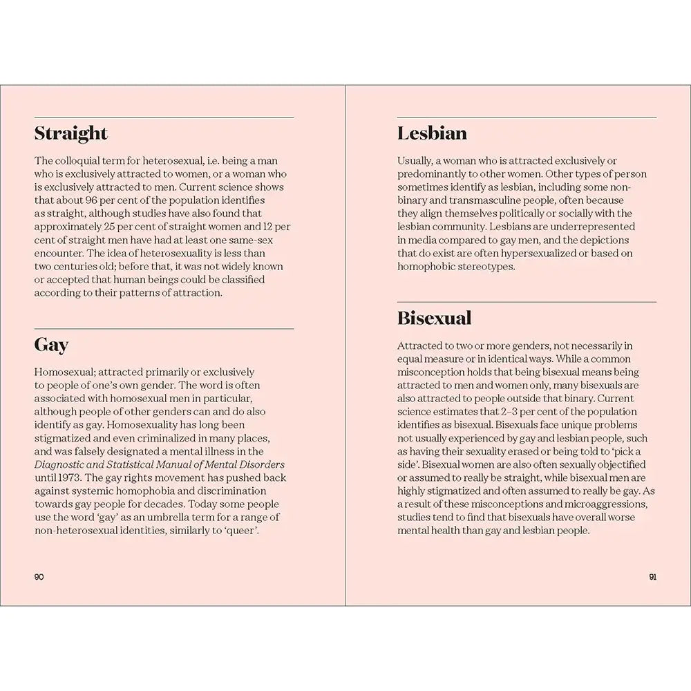 200 Words to Help You Talk About Sexuality & Gender - Rolik®
