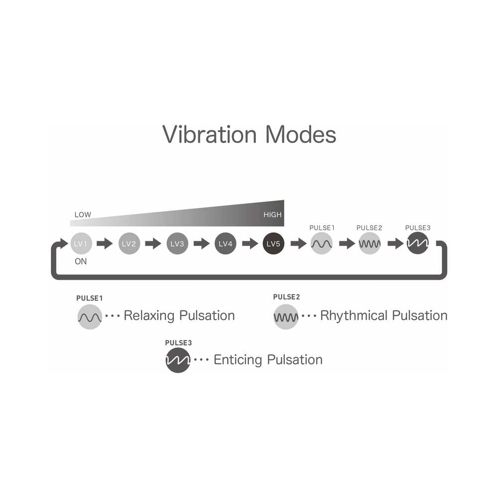 iroha+ YORU Renewal Vibrator
