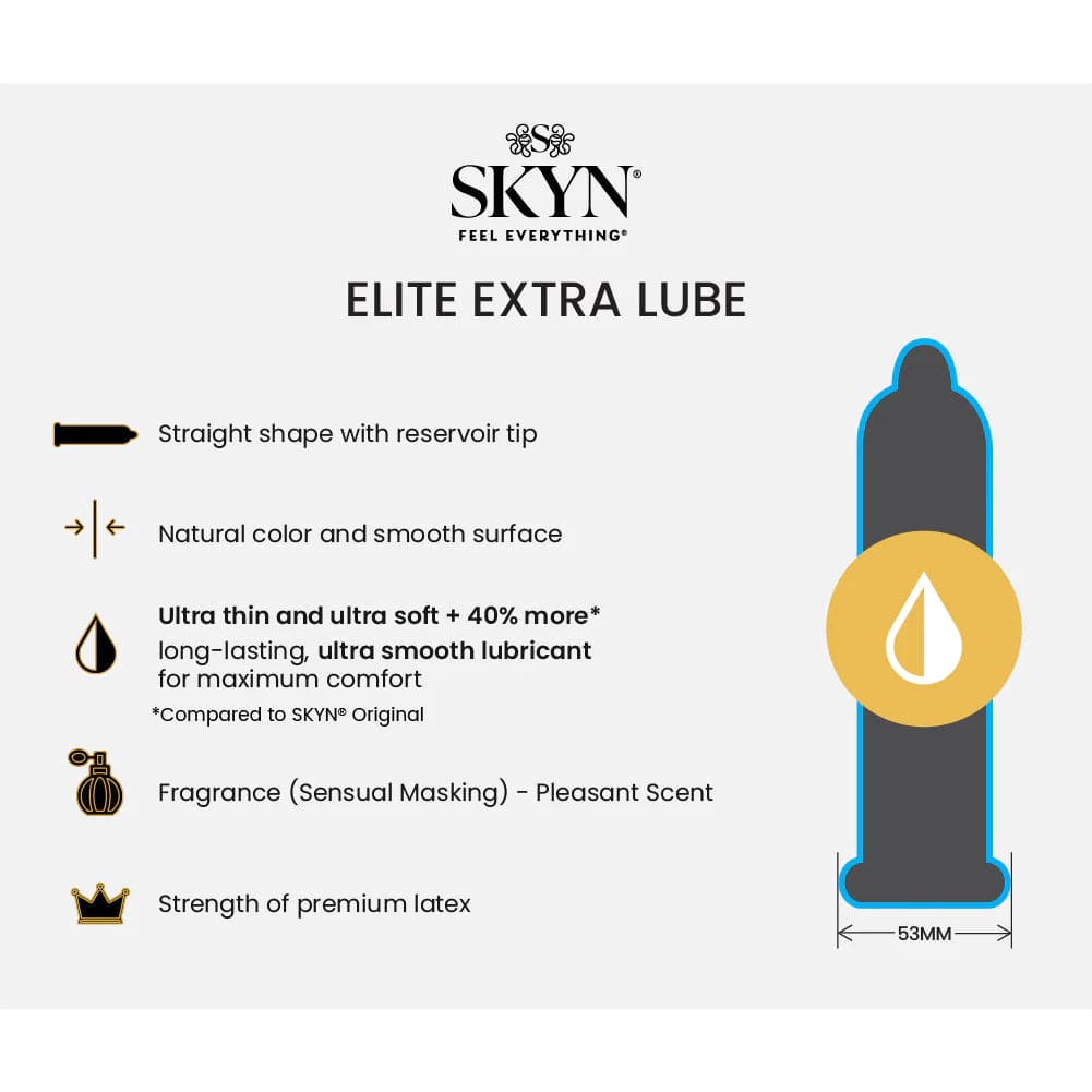 Lifestyles® Skyn® Elite Extra Lube Condoms - Rolik®