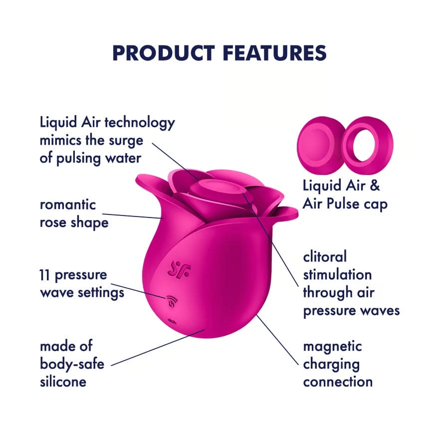 Satisfyer Pro 2 Modern Blossom Air Pulse Vibrator - Rolik®