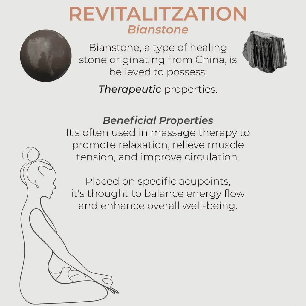 Adrien Lastic® Lastic Harmony Stones Kegel & Chakra Set - 6 Natural Gemstones Multicolor