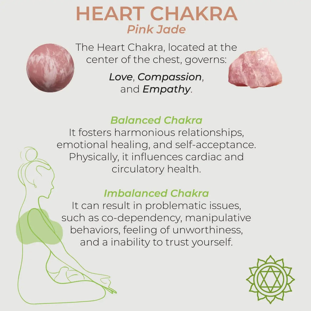 Adrien Lastic® Lastic Harmony Stones Kegel & Chakra Set - 6 Natural Gemstones Multicolor