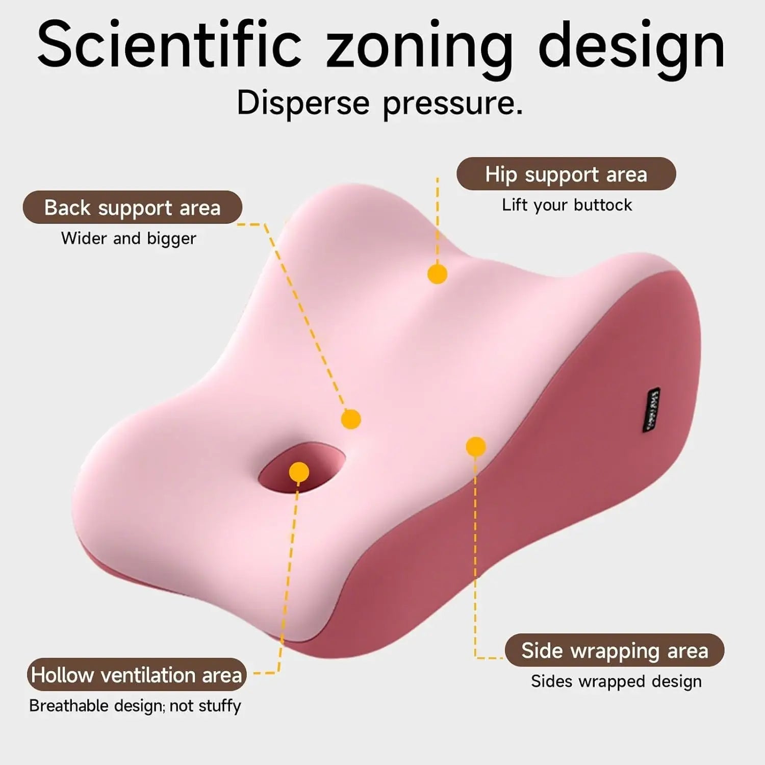 After Dark USA WaveComfort Ergonomic Memory Foam Support Pillow – Intimacy Positioning Cushion