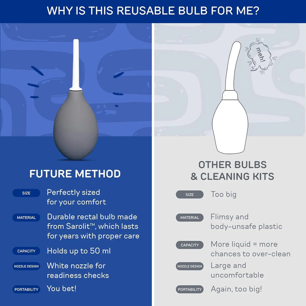 Anal Douche Bulb