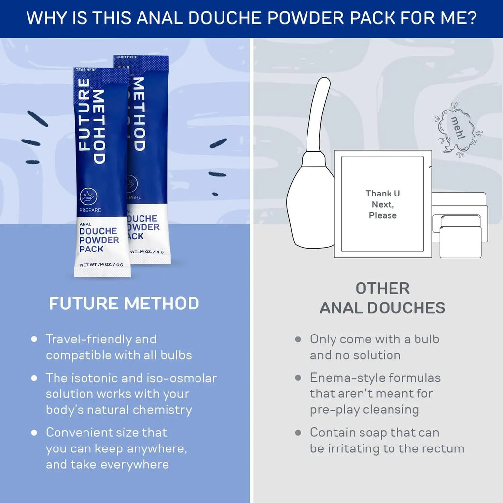 Anal Douche Powder Packs