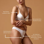 Woman wearing a white bra and panties with text labels on a brown background