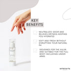 Product packaging with a hand and key benefits text on a white background