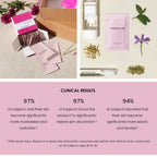 A promotional collage for Antevera skincare showing product packaging and individual sachets on the top half, and clinical results statistics on a pink lower half. Visible products include a pink-and-white box, single-use pink sachets, a white bottle, and a clear tube with pink cap.