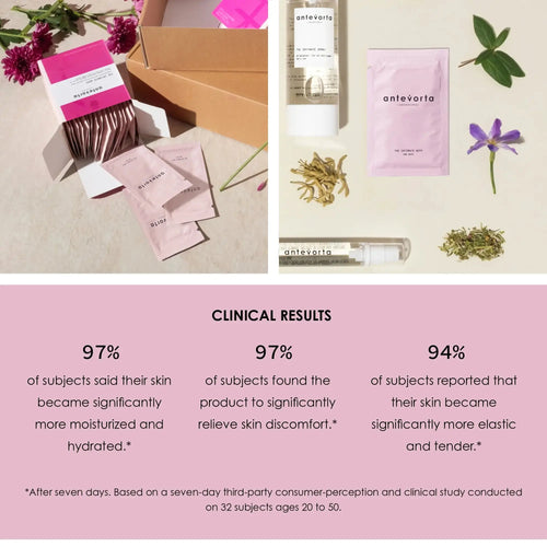 A promotional collage for Antevera skincare showing product packaging and individual sachets on the top half, and clinical results statistics on a pink lower half. Visible products include a pink-and-white box, single-use pink sachets, a white bottle, and a clear tube with pink cap.