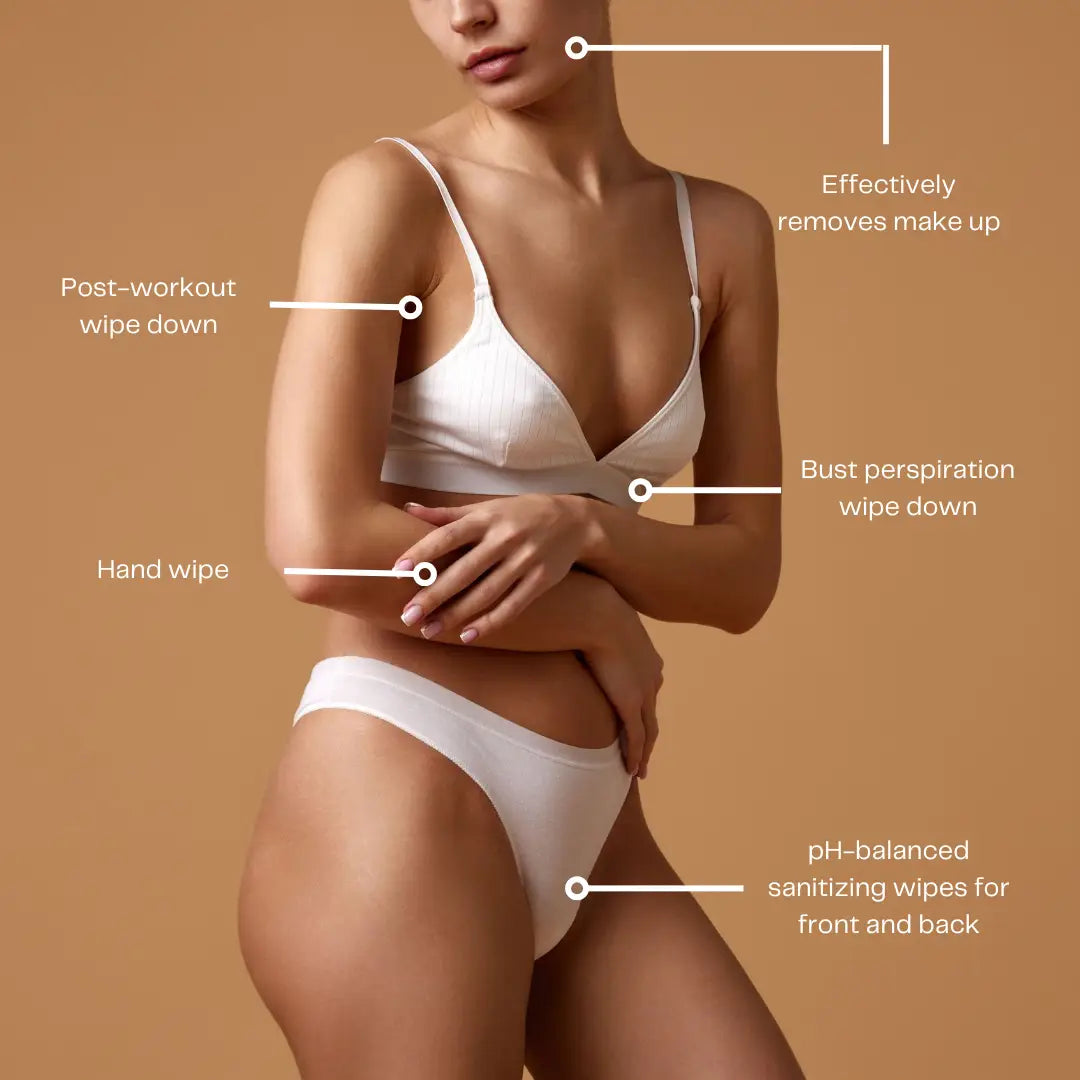 Woman wearing white underwear with labeled uses on a brown background