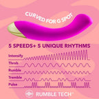 Aria Bangin' AF Vibrator - Rolik®