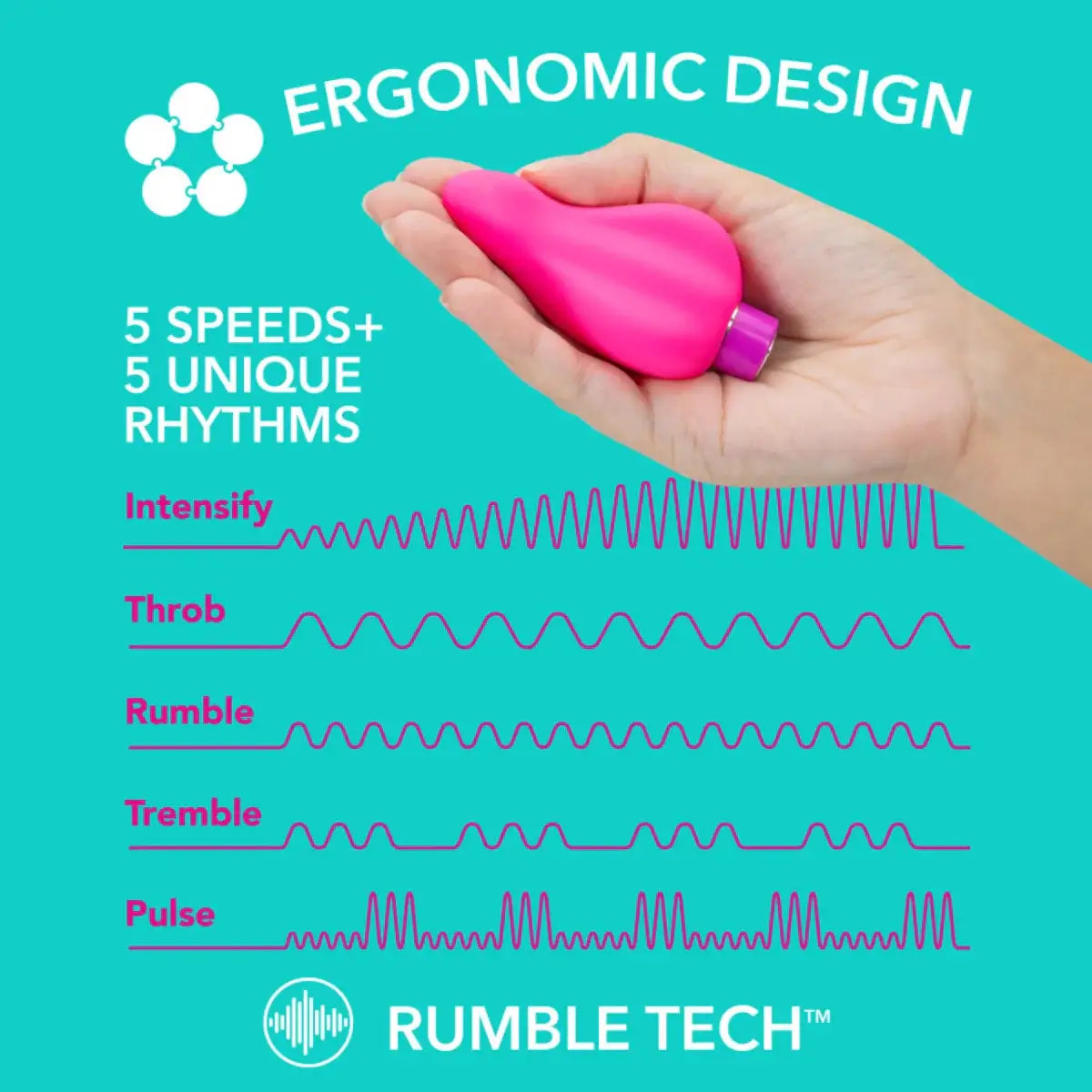 Aria Epic AF Vibrator - Rolik®