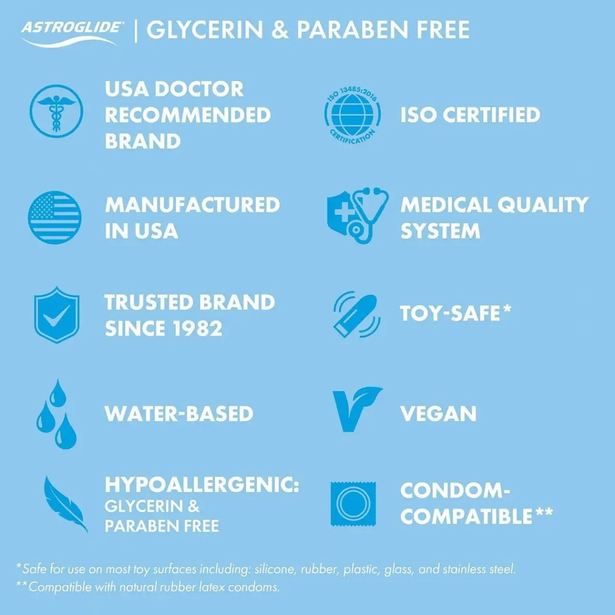 Astroglide® Glycerin & Paraben Free Water - Based Lubricant - Rolik®