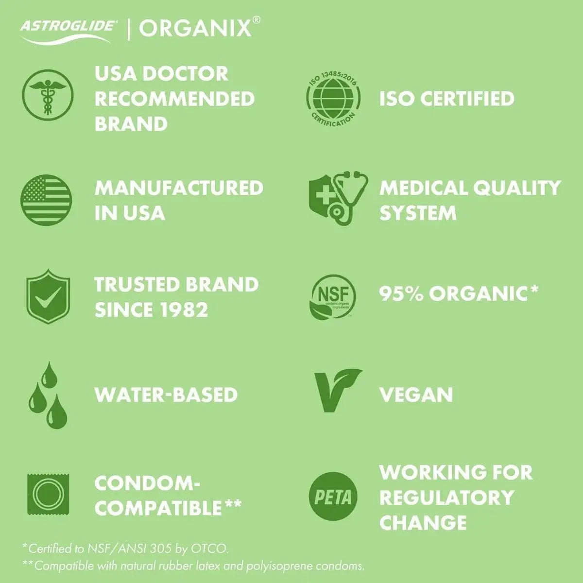 Astroglide® Organix® Liquid Water - Based Natural Lubricant - Rolik®
