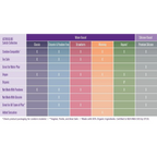 Astroglide® Satisfy Glycerin & Paraben Free Water - Based Lubricant - Rolik®