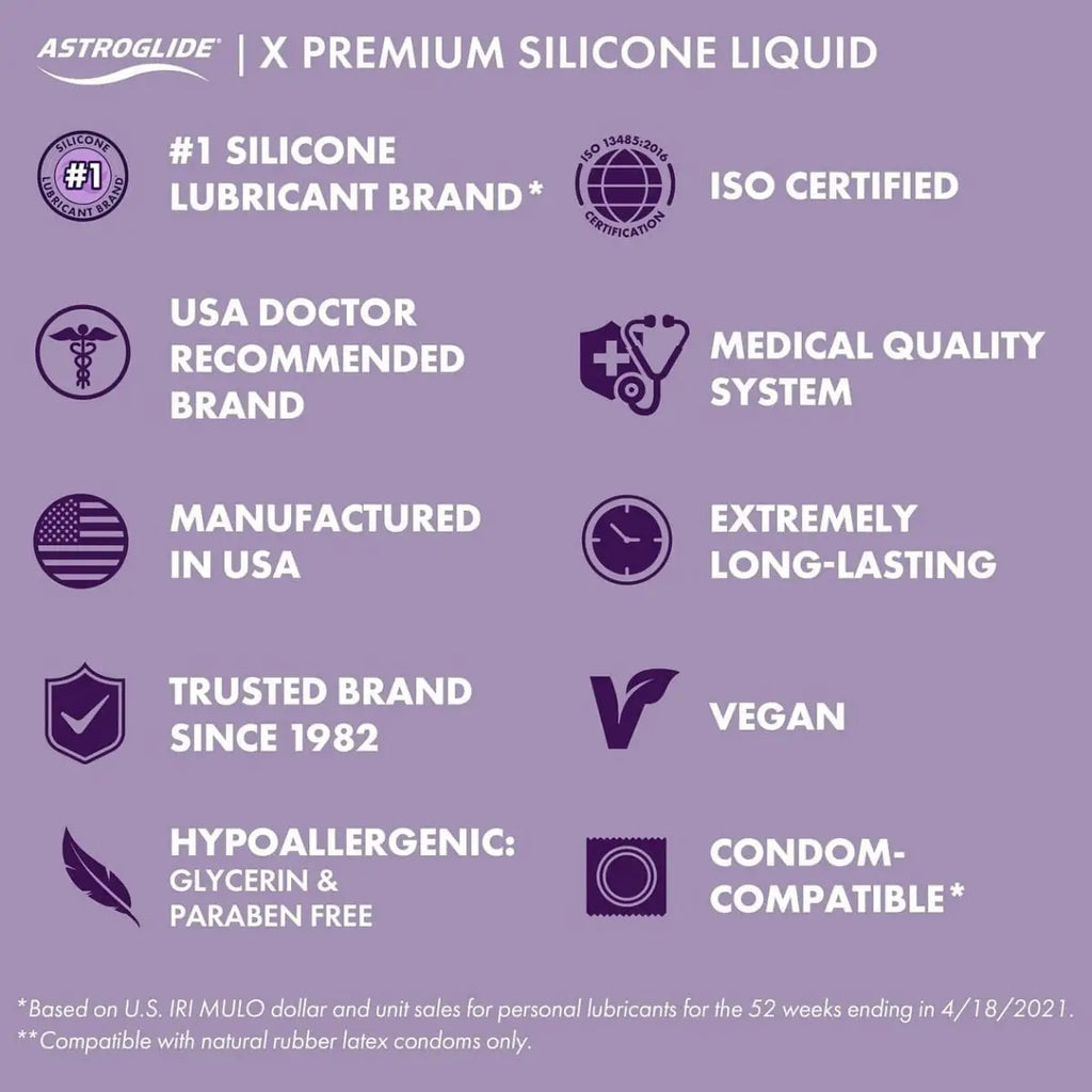 Astroglide® X Silicone Liquid Waterproof Lubricant - Rolik®