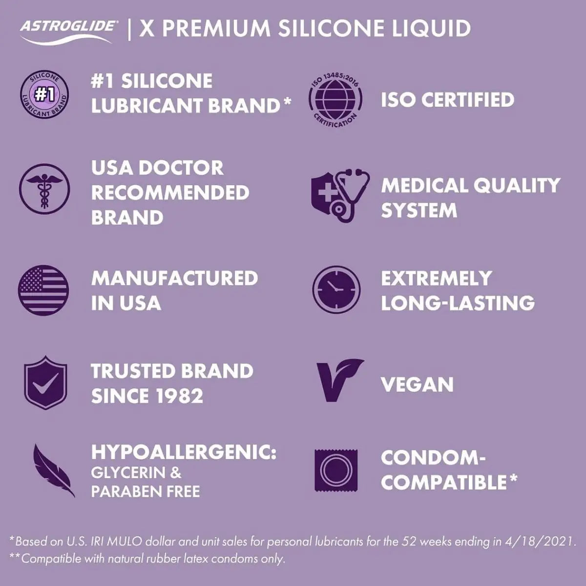 Astroglide® X Silicone Liquid Waterproof Lubricant - Rolik®