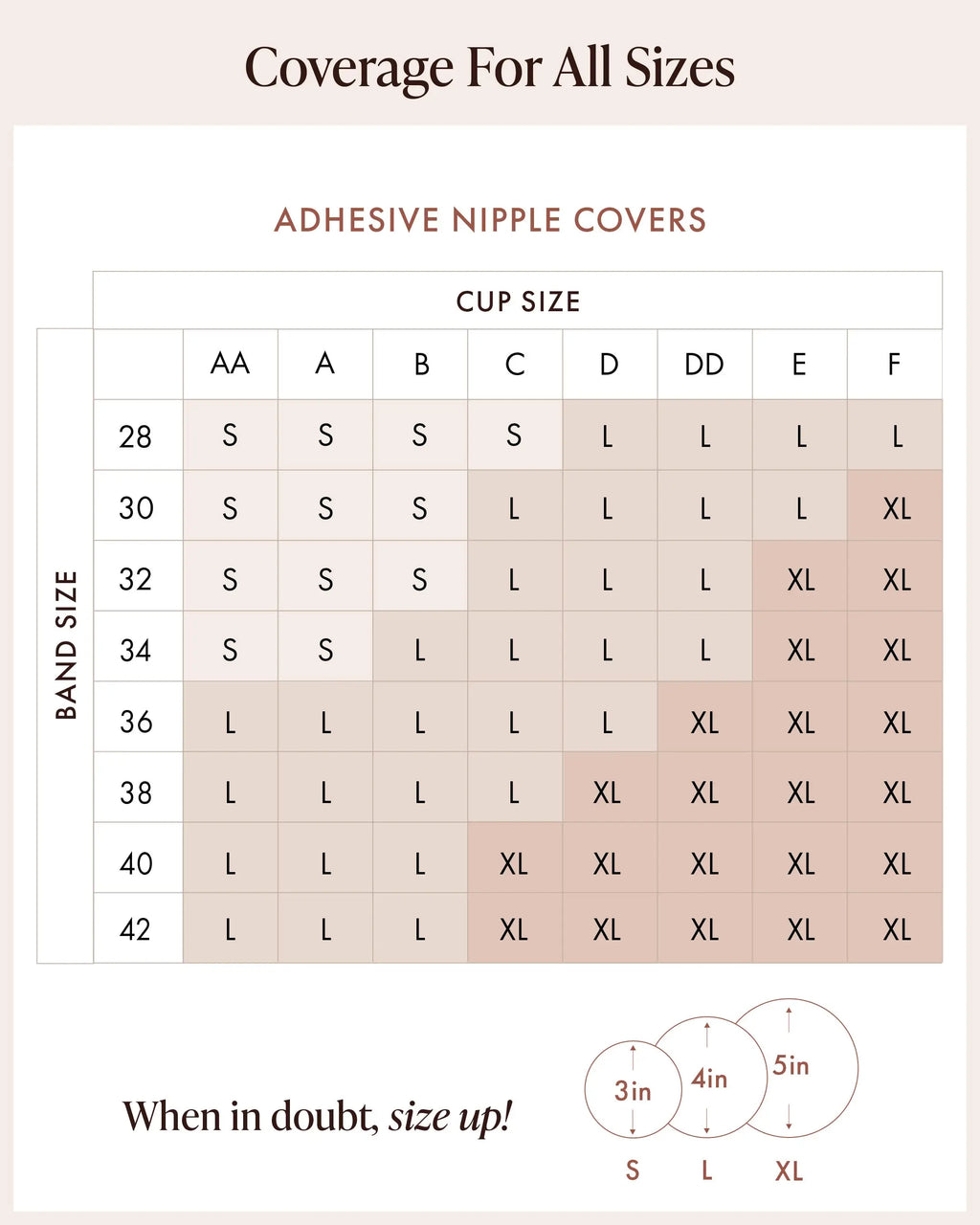 Adhesive Nipple Covers - Cover