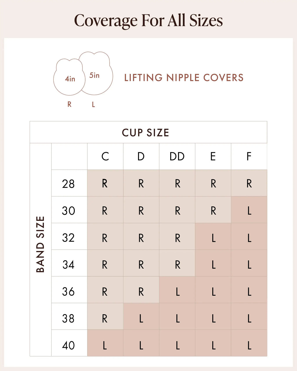 Lifting Nipple Covers