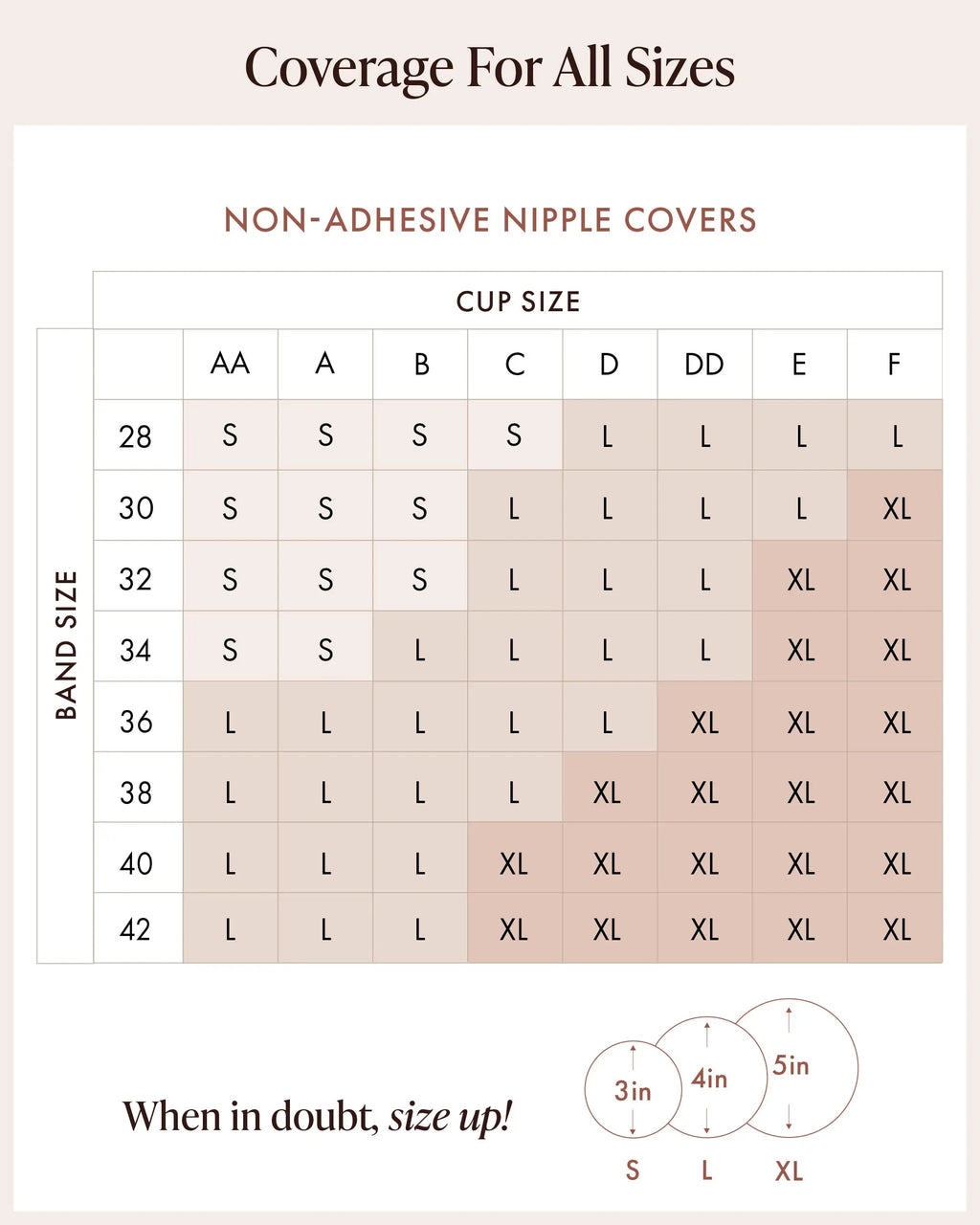 Non-Adhesive Nipple Covers - Cover
