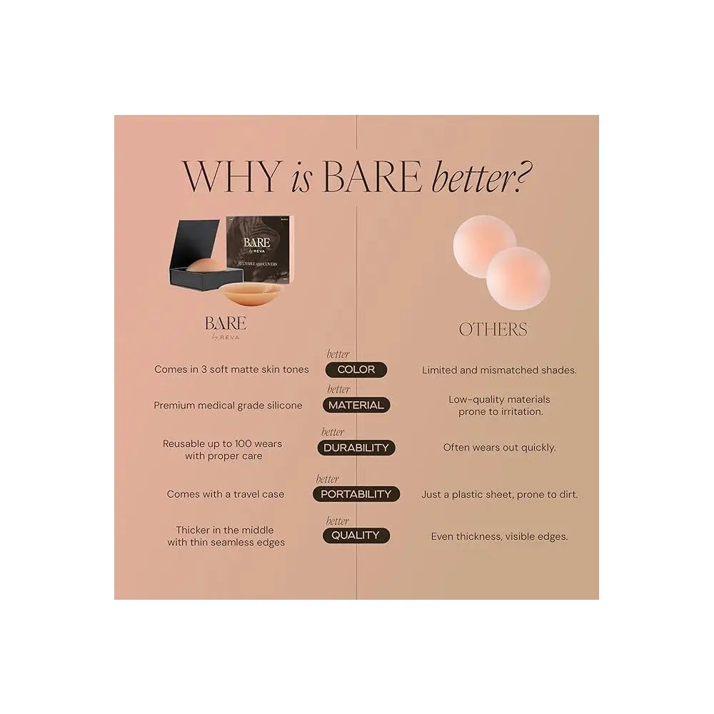 BARE Nipple Covers