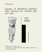 Bed Intentions Microbiome-Friendly Water-Based Lubricant - Award-Winning Natural Lube