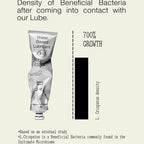 Lubricant packaging with text about beneficial bacteria growth study