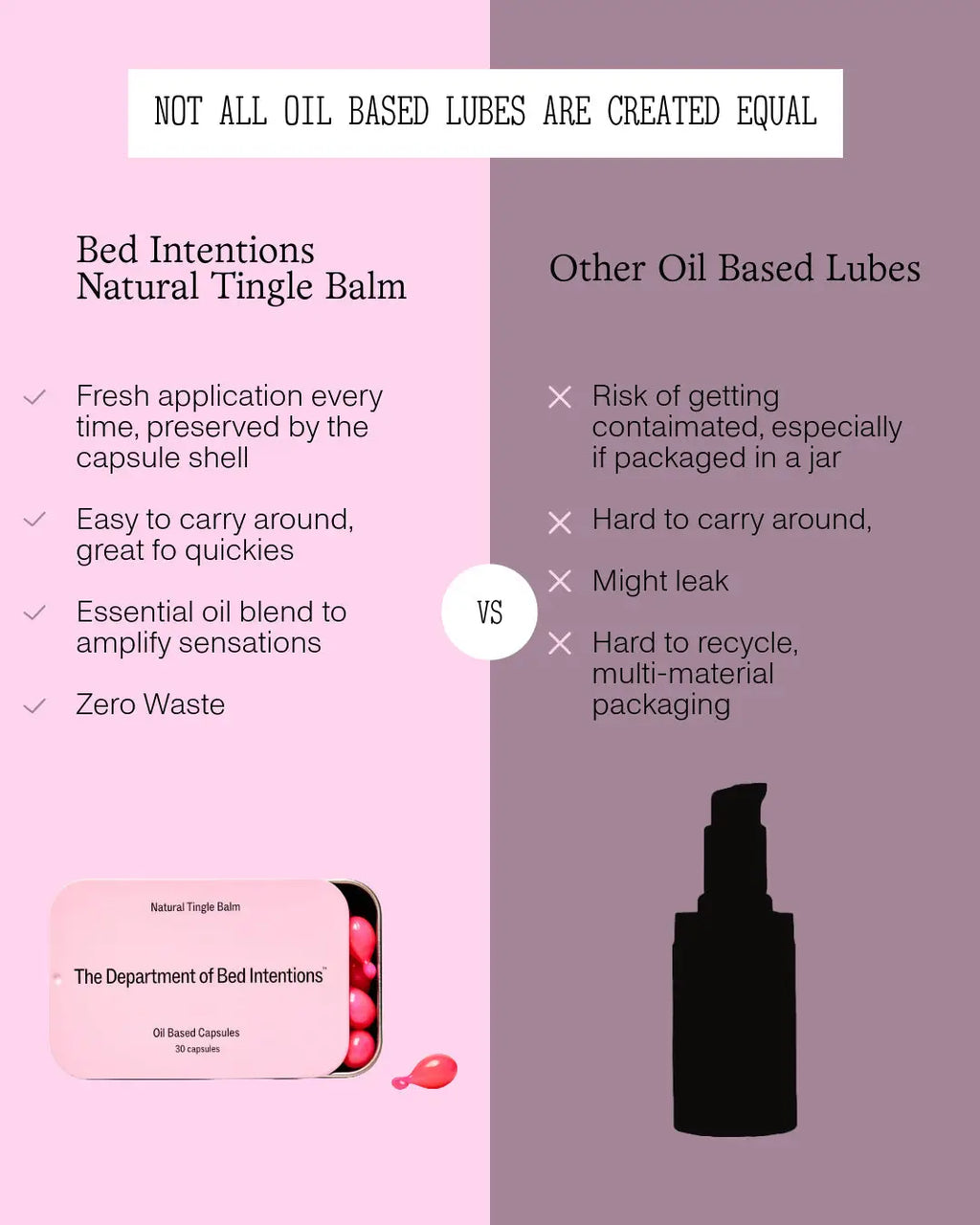 Bed Intentions Natural Tingle Balm - Oil-Based Lubricant with Peppermint & Ginger (30 Capsules)