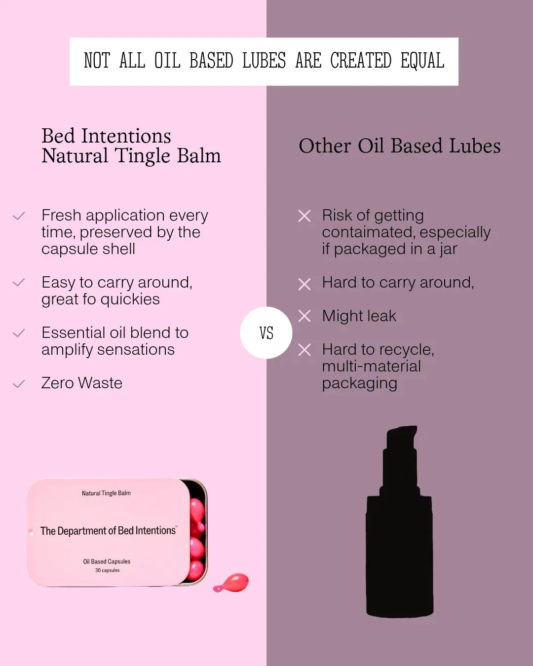 Bed Intentions Natural Tingle Balm - Oil-Based Lubricant with Peppermint & Ginger (30 Capsules)