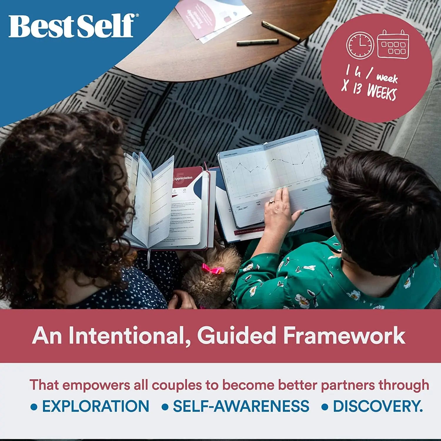 BestSelf Co. Relationship Journals for Couples – Guided Communication & Connection