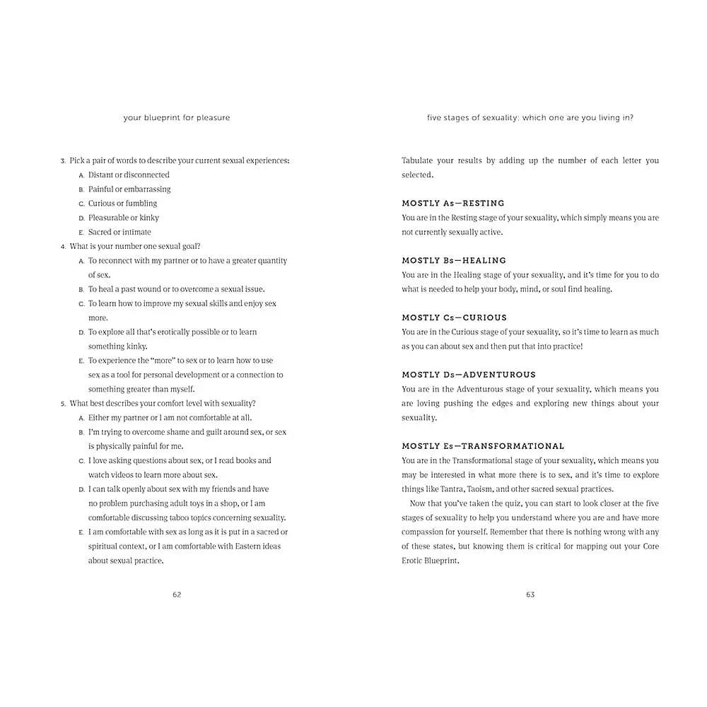 Your Blueprint for Pleasure - Rolik®