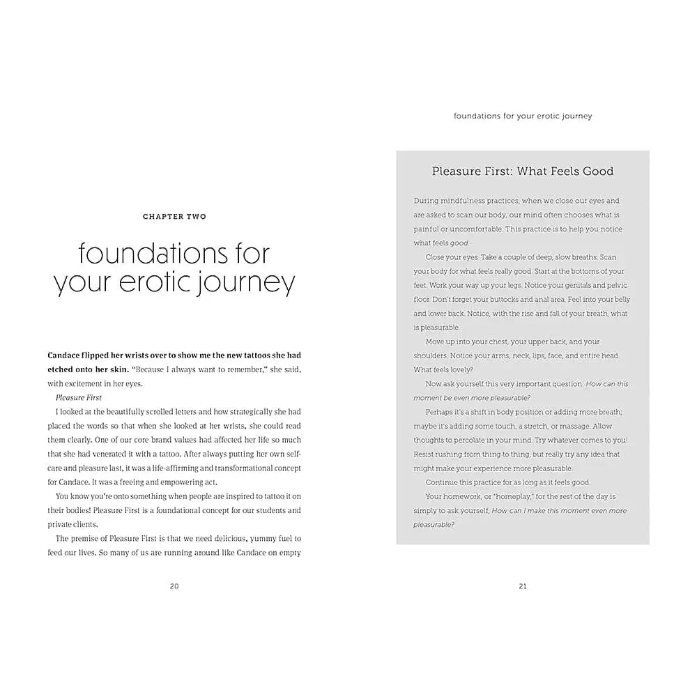 Your Blueprint for Pleasure - Rolik®