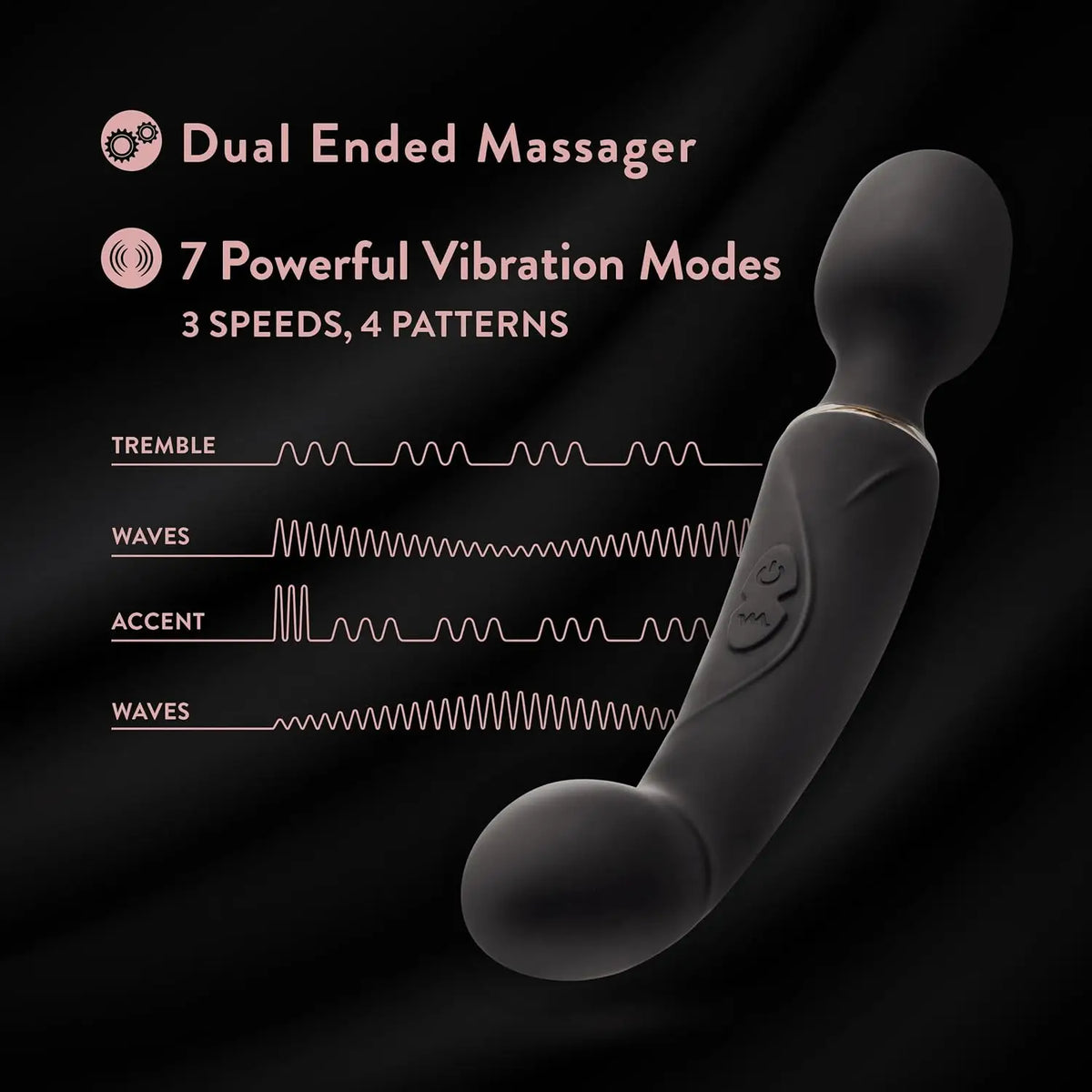 Blush Novelties® Lush Gia Dual-Ended Wand Vibrator - 7 Modes Each End | Massage & G-Spot Black