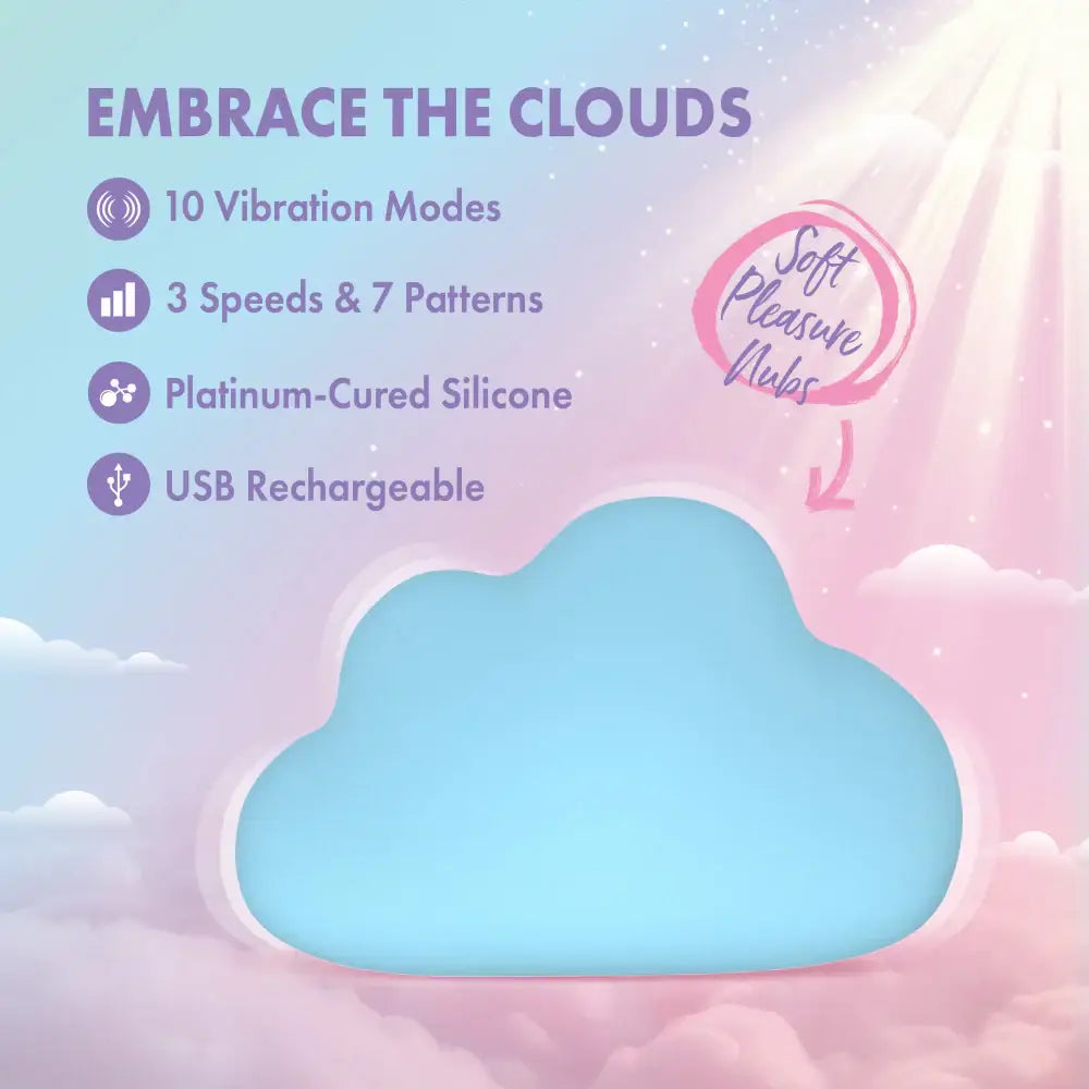 Blush Novelties® Play With Me Cuddle Cloud Handheld Clitoral Massager - Rolik®