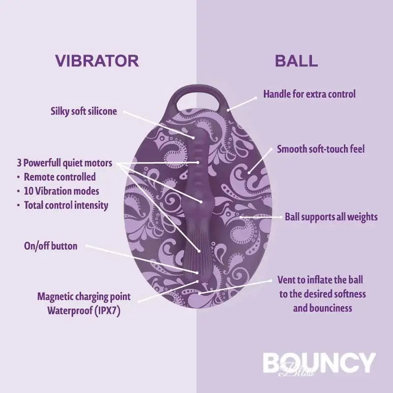 Bouncy Bliss Sit-On Vibrator with Remote - Rolik®