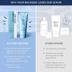 Butt + Body Scrub - Wash