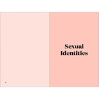 200 Words to Help You Talk About Sexuality & Gender - Rolik®