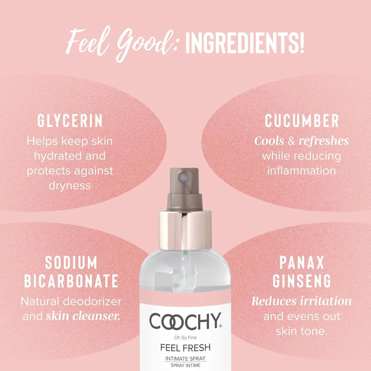 Classic Brands Coochy Peony Prowess Intimate Feminine Spray - pH Balancing