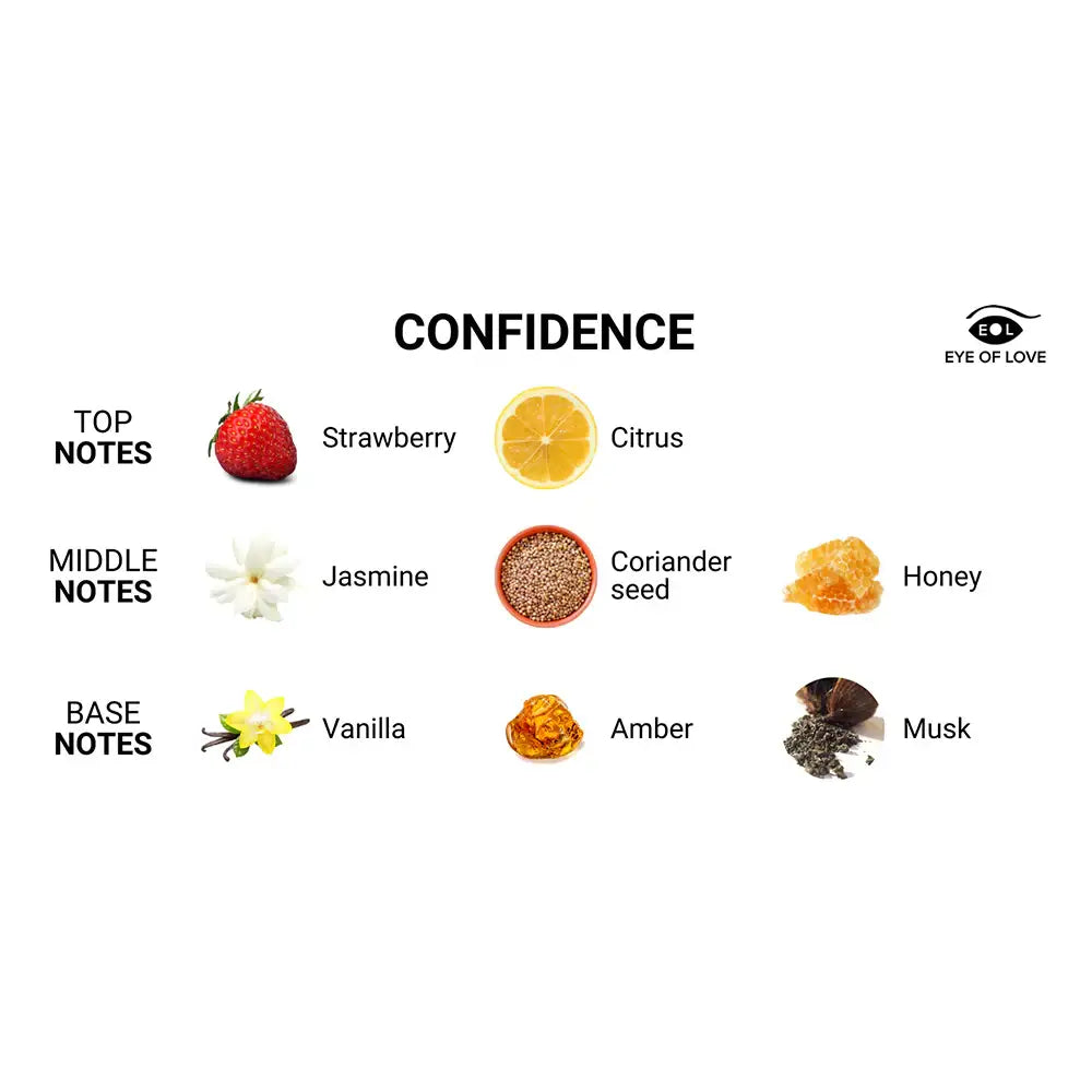 Confidence Attract Her Pheromone Cologne - 1.6 fl. oz. - Body Spray