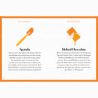 Cosmo's Fantasy Sex Games - Rolik®