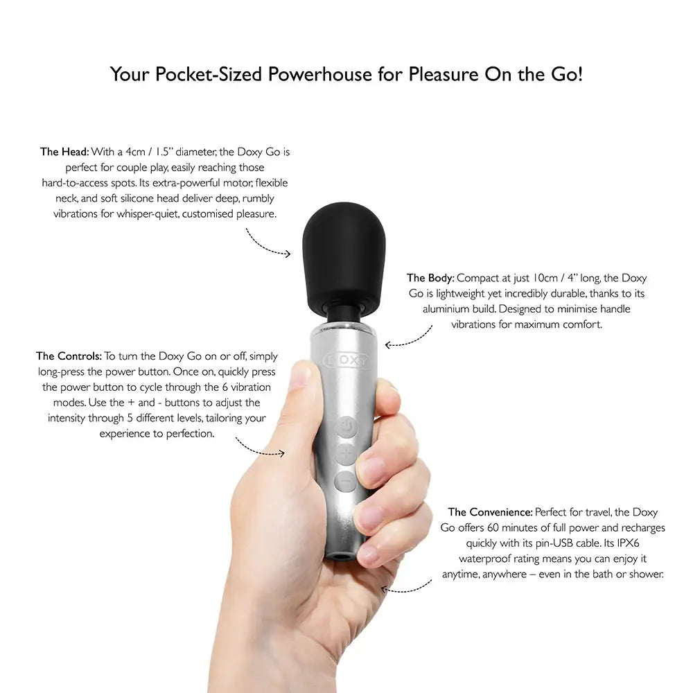 Doxy Go Travel-Sized Wand Massager - Rolik®