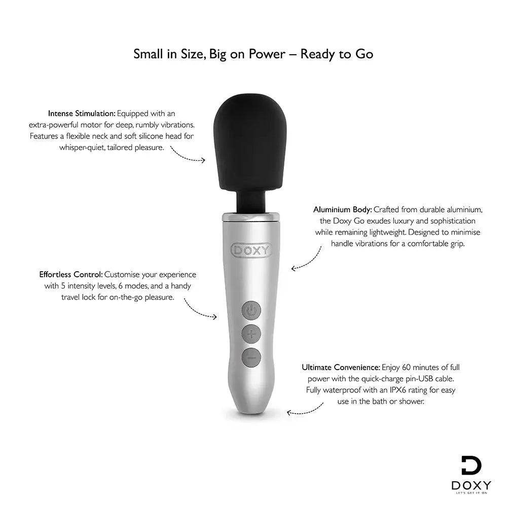 Doxy Go Travel-Sized Wand Massager - Rolik®