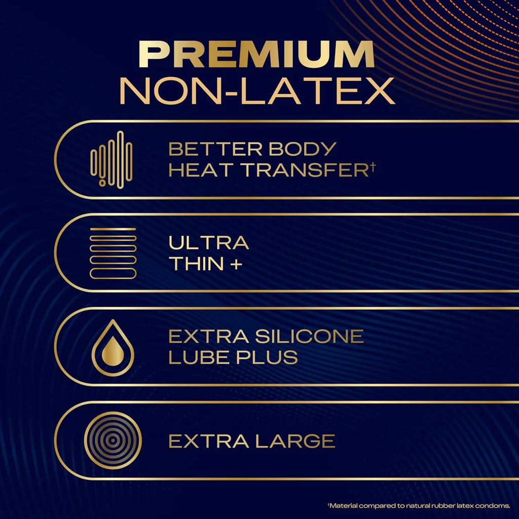 Durex® Durex Intense Ultra Lube Nitrile Condoms, Non-Latex Extra Silicone