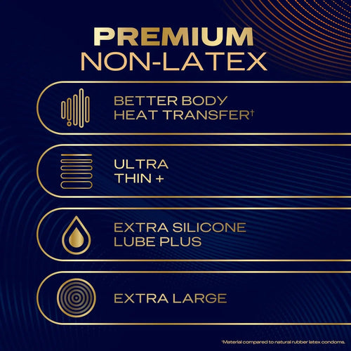 Durex® Durex Intense Ultra Lube Nitrile Condoms, Non-Latex Extra Silicone