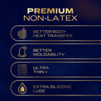 Durex® Intense Nitrile Condoms