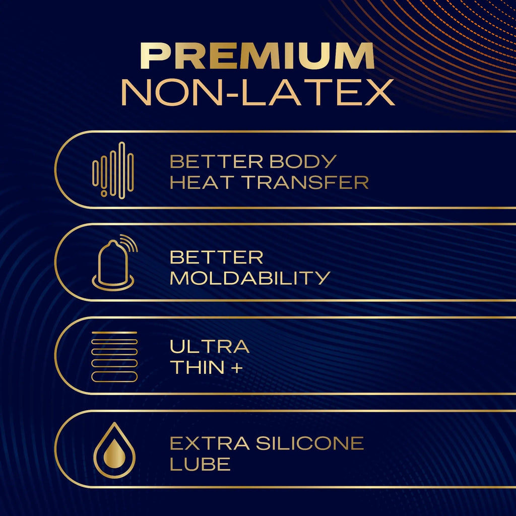 Durex® Intense Nitrile Condoms