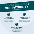 Dynamo Wellness Silicone-Based Lubricant 4.4 fl. oz.