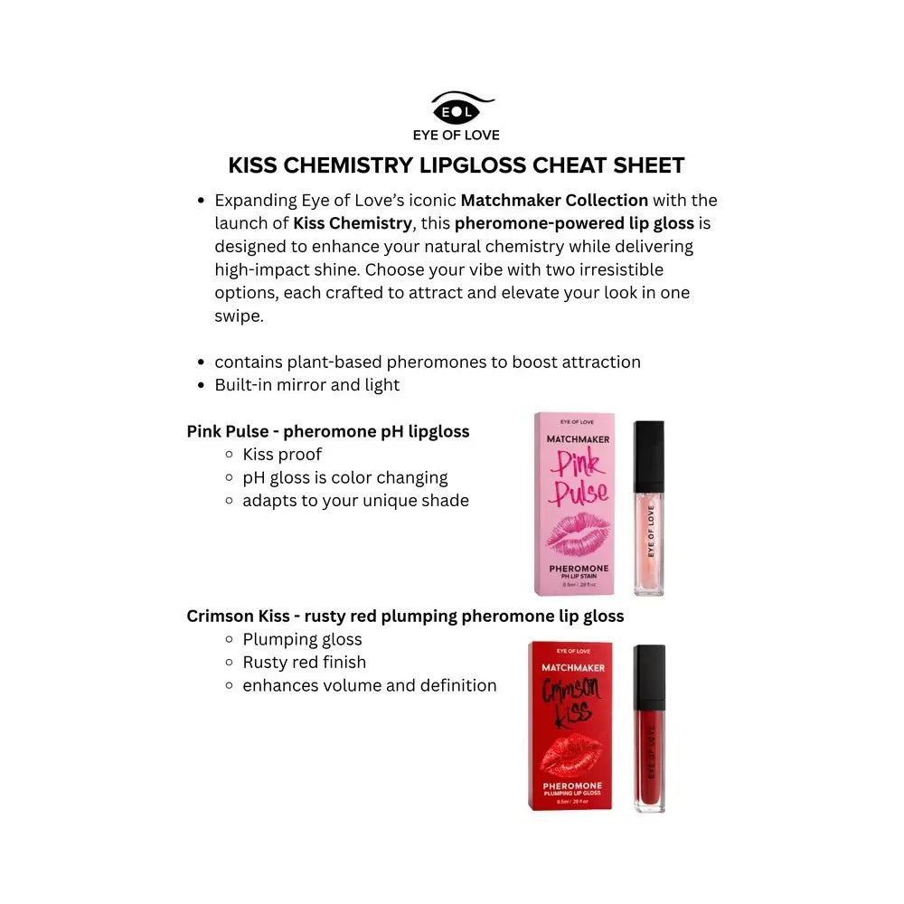 Eye of Love Matchmaker Pink Pulse Pheromone Lip Gloss – pH Color-Reactive